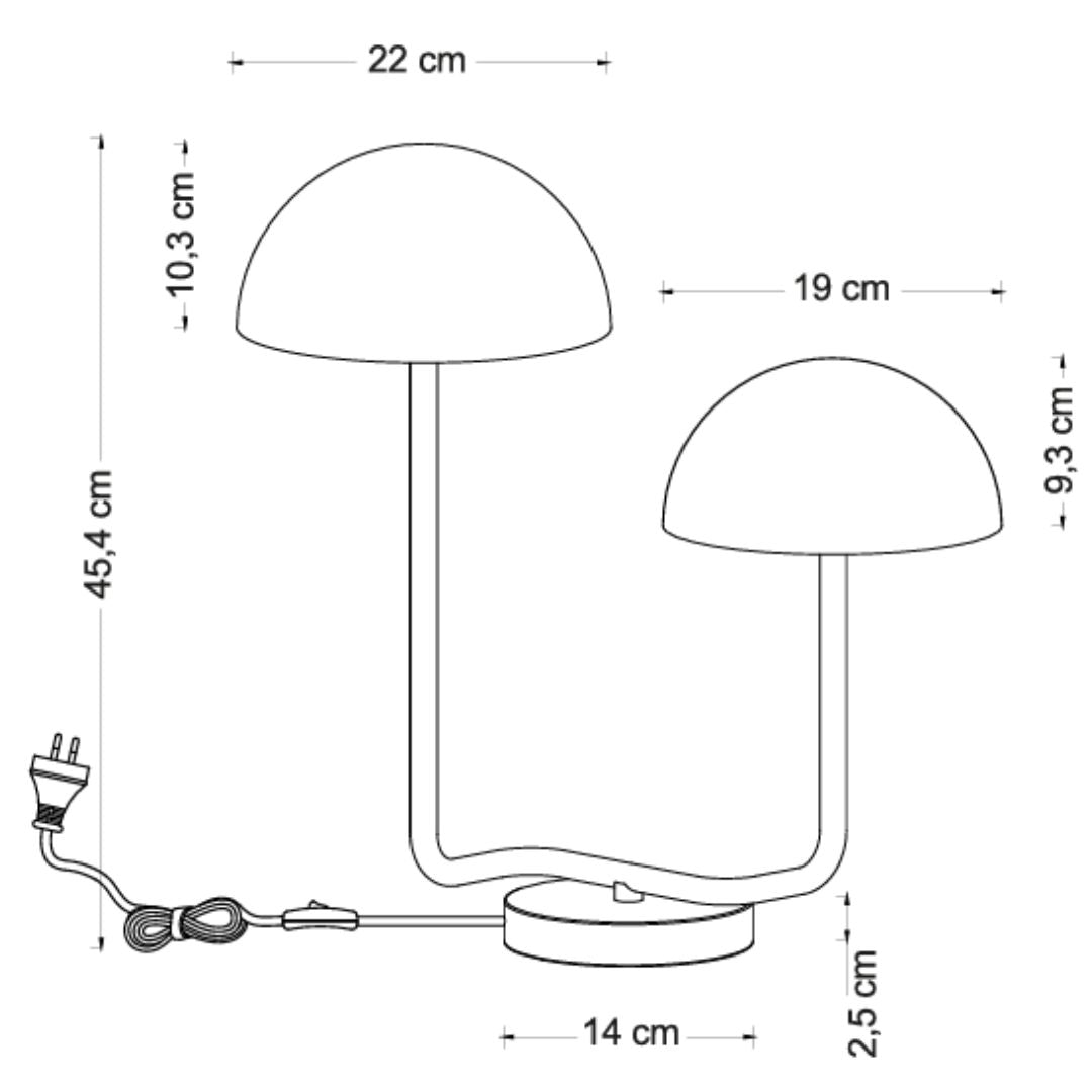 Mål